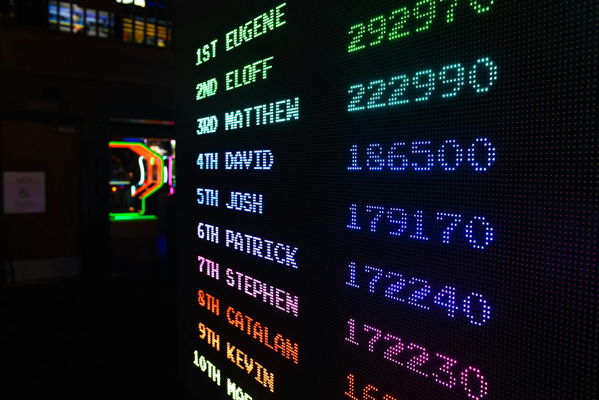 Colorful illuminated arcade scoreboard displaying high scores in a vibrant gaming ambiance.